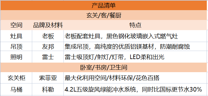 轻墨淡彩丨铲屎官的前卫自宅，黑白滤镜下的独居日常